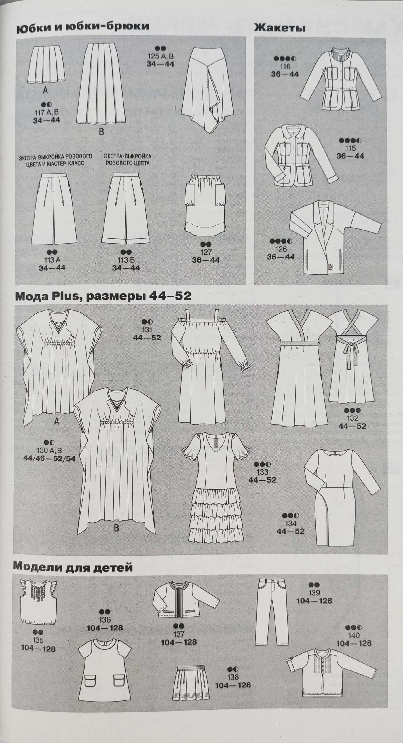 Бурда 1999 7. Журналы с выкройками. Бурда выкройки. Бурда выкройки платьев. Платье бурда 1996.